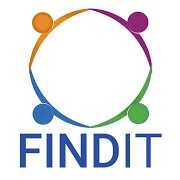Findit - Apps on Google Play