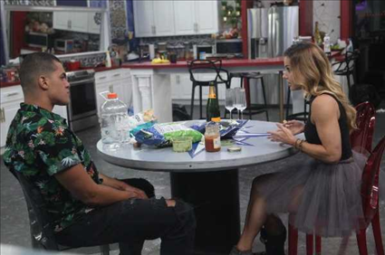 'Big Brother 19' Spoilers: Who Won Part 2 of the Final HoH?