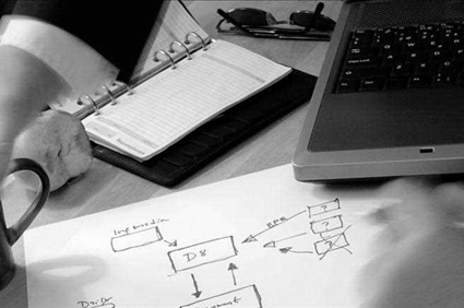 Best Prices on Outsourcing From Affillated Outsourcing