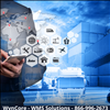 Findit Featured Member WynCore Benefits from Online Marketing Services Provided by Findit